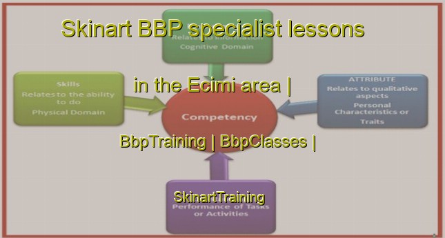 Skinart BBP specialist lessons in the Ecimi area | BbpTraining | BbpClasses | SkinartTraining-Bosnia and Herzegovina